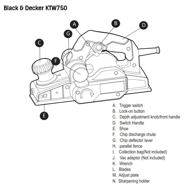 Buy Black Decker KTW750 750W Wood Planer Online at Best Prices